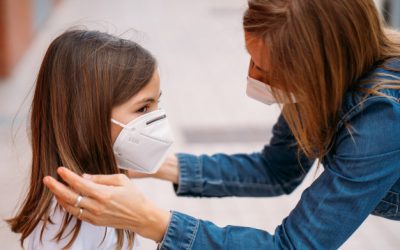 Prevención de Covid-19